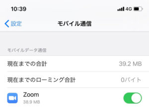 Zoom通信量パターン2