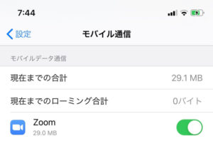 Zoom通信量パターン4