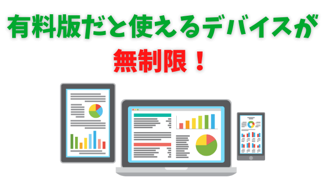 Evernote有料版だと使えるデバイスが無制限
