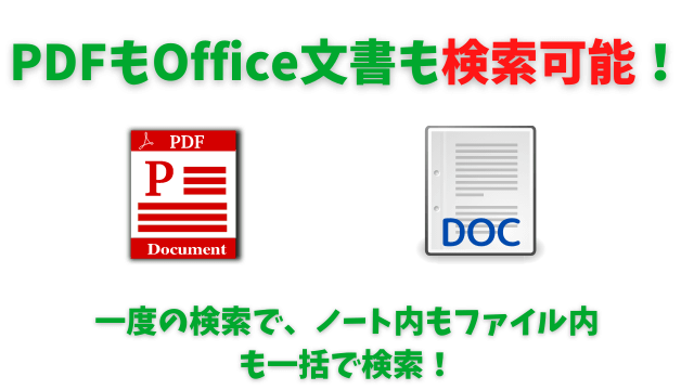 Evernote有料版だとPDFもOffice文書も中身の検索まで可能