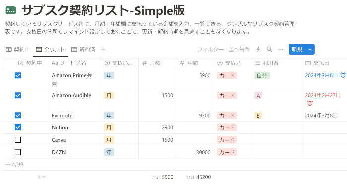 Notionでサブスクリプション管理のシンプル版　全リスト